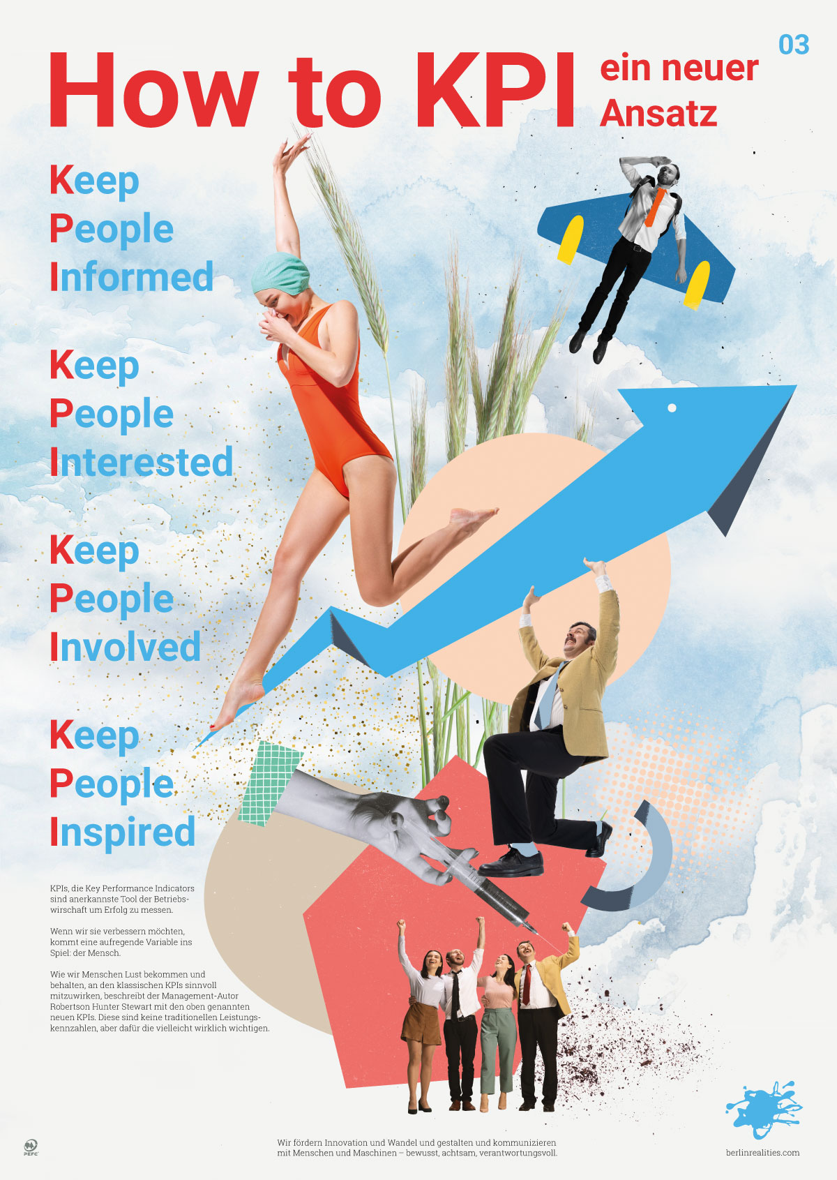 Poster-KPI-Kommunikation